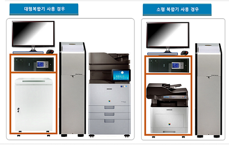 스마트 OA 솔루션 